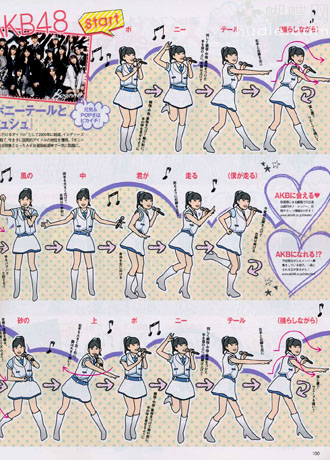 Уроки танцев от KARA, Girls' Generation (SNSD) и AKB48.